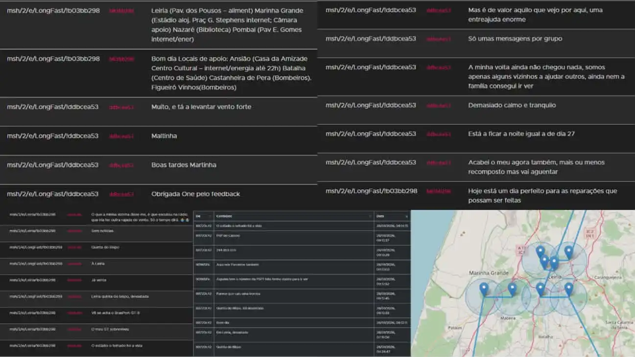 Figura 1 - Registo real da rede Meshtastic em Leiria durante a Tempestade Kristin: coordenação de pontos de apoio e entreajuda comunitária quando as comunicações falharam.