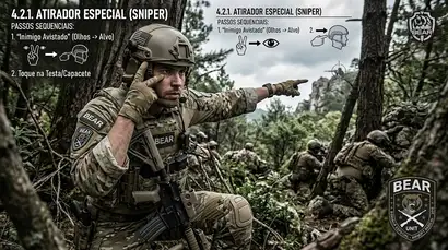 Atirador Especial (Sniper / Atirador Furtivo)
