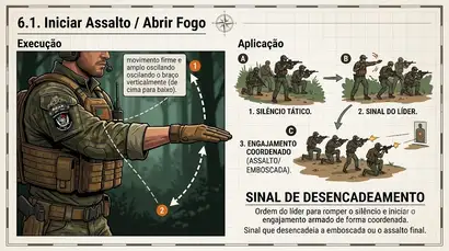 Iniciar Assalto / Abrir Fogo Iniciar Assalto / Abrir Fogo