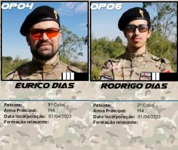 Promoções na Brigada: Mérito, Dedicação e Fair Play